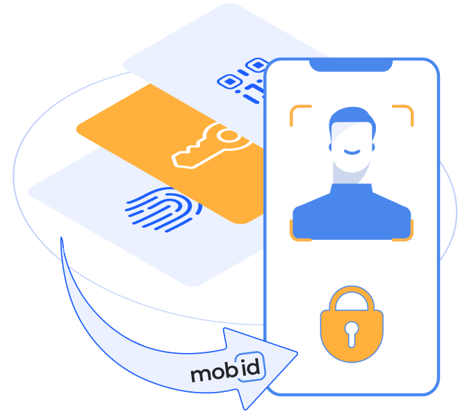 The mobile device and mob.id app